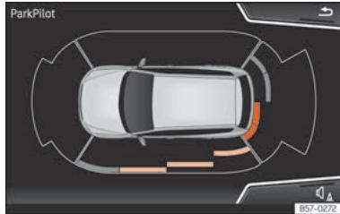 SEAT Tarraco (2018) - Segments de l'indication visuelle - 1
