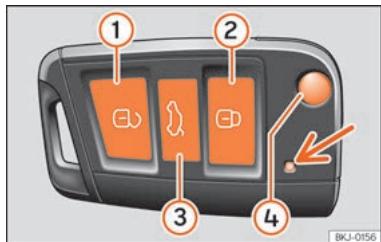 SEAT Tarraco (2018) - Clé du vehicule - 1