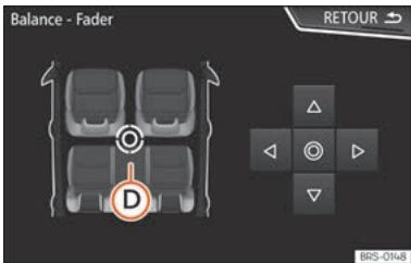 SEAT Tarraco (2018) - Utilisation des touches de fonction et des indications à l'écran - 2