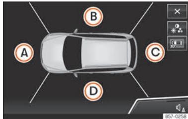SEAT Tarraco (2018) - Système de vision périphérique - 1