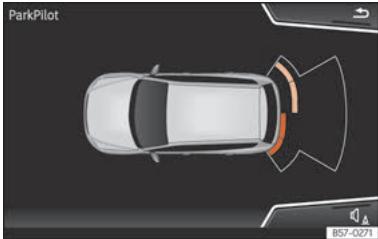SEAT Tarraco (2018) - Segments de l'indication visuelle - 1