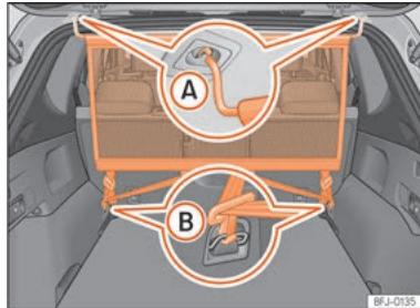 SEAT Tarraco (2018) - Utiliser le filet de séparation - 1