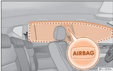 SEAT Tarraco (2018) - Airbags de tete* - 1