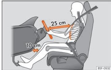 SEAT Tarraco (2018) - Position correcte des occupants du vehicule - 1