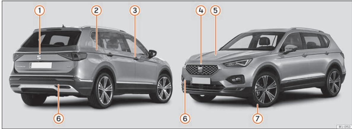 SEAT Tarraco (2018) - Vue extérieure - 1
