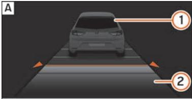 SEAT Tarraco (2018) - Indication à l'écran - 1