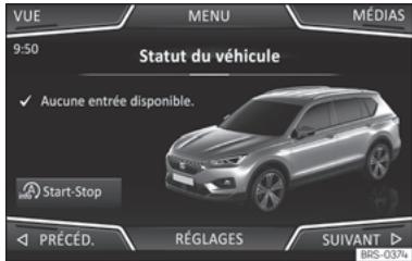 SEAT Tarraco (2018) - Statut du vehicule - 1