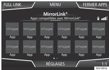SEAT Tarraco (2018) - MirrorLink - 1