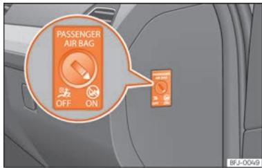 SEAT Tarraco (2018) - Activer et désactiver l'airbag passager* - 1
