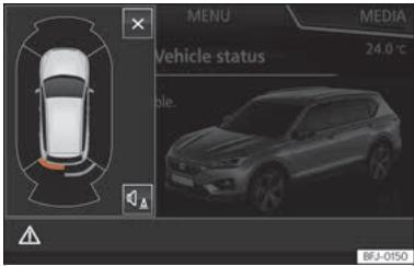 SEAT Tarraco (2018) - Activation automatique - 1