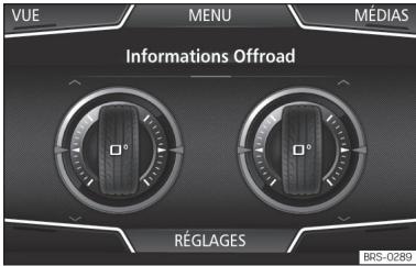 SEAT Tarraco (2018) - Offroad* - 1
