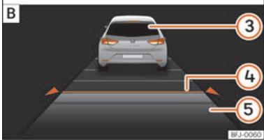 SEAT Tarraco (2018) - Indication à l'écran - 2