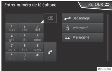 SEAT Tarraco (2018) - Menu Entrer numero de téléphone - 1
