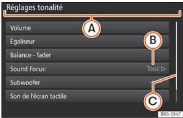 SEAT Tarraco (2018) - Utilisation des touches de fonction et des indications à l'écran - 1