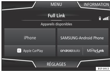 SEAT Tarraco (2018) - Raccordement de dispositifs mobi- les prenatal en charge les technologies de MirrorLink®, Android Auto™ et/ou Apple CarPlay™ - 1