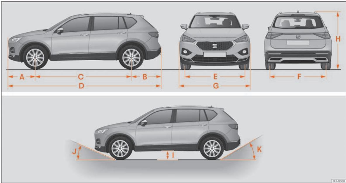 SEAT Tarraco (2018) - Dimensions - 1