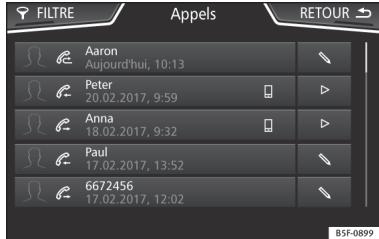 SEAT Tarraco (2018) - Menu Appels (lists d'appels) - 1