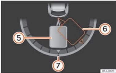 SEAT Tarraco (2018) - Utilisation - 2