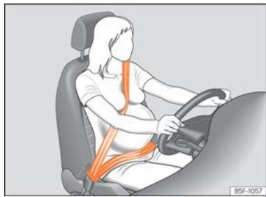 SEAT Tarraco (2018) - Positionnement correct de la ceinture - 2