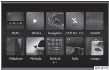 SEAT Tarraco (2018) - Réglages du menu Véhicule - 1