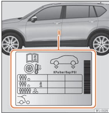 SEAT Tarraco (2018) - Durée de vie des pneus - 1