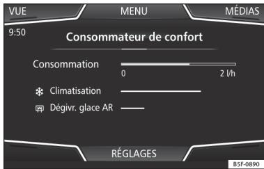 SEAT Tarraco (2018) - Consommateurs - 1