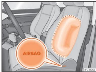 SEAT Tarraco (2018) - Airbags latéaux* - 1