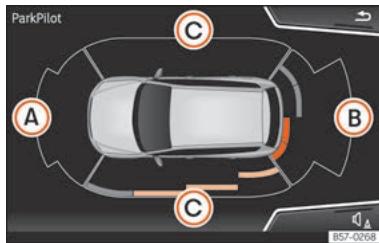 SEAT Tarraco (2018) - Description - 1