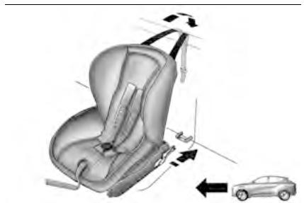 ALFA ROMEO Tonale (2022) - INSTALLATION D'UN SIÉGE ENFANT ISOFIX - 4