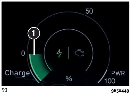 ALFA ROMEO Tonale (2022) - CHARGE/PUISSANCE - 2