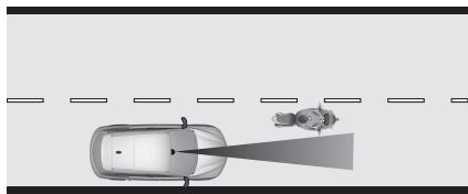 ALFA ROMEO Tonale (2022) - Changement de voie - 1