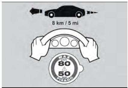 ALFA ROMEO Tonale (2022) - Procedure de réparation - 1