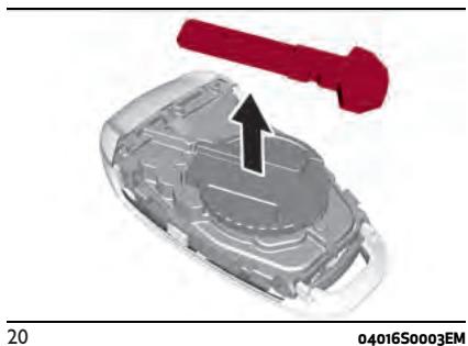 ALFA ROMEO Tonale (2022) - Ouverture d'urgence de la porte côte conducteur - 2