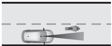ALFA ROMEO Tonale (2022) - Véhicules de petites dimensions et/ou non alignés à la voie de circulation - 1