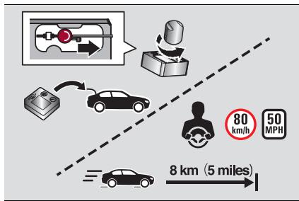 ALFA ROMEO Tonale (2022) - DESCRIPTION DU KIT OPT2 - 10