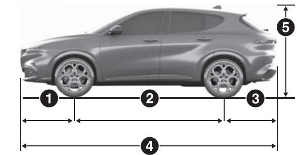 ALFA ROMEO Tonale (2022) - PRESSION DE GONFLAGE À FROID - 1