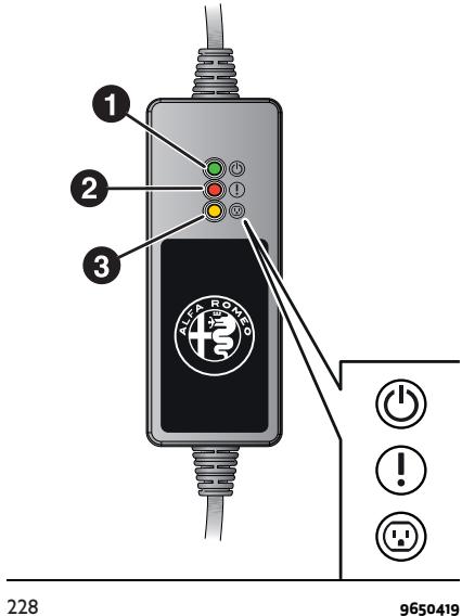 ALFA ROMEO Tonale (2022) - Voyant de signalisation - 1