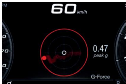 ALFA ROMEO Tonale (2022) - Activation - 1