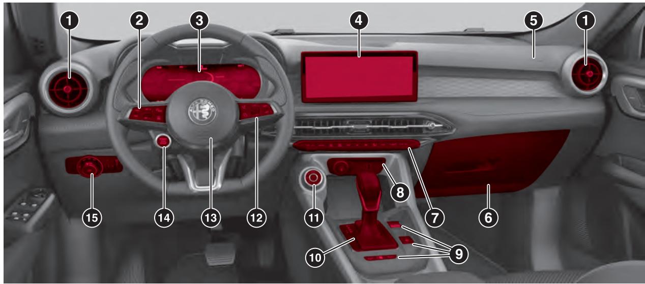 ALFA ROMEO Tonale (2022) - PRÉSENTATION DE LA VOITURE - 1