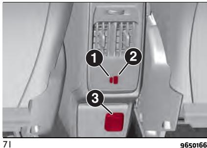 ALFA ROMEO Tonale (2022) - PORTS USB - 2