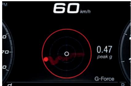 ALFA ROMEO Tonale (2022) - Activation - 1