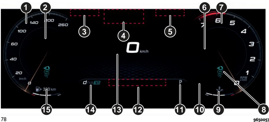 ALFA ROMEO Tonale (2022) - PRÉSENTATION DU COMBINÉ DE BORD - 2