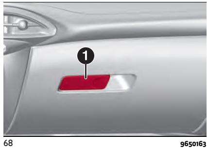 ALFA ROMEO Tonale (2022) - Boite à gants inférieure - 1