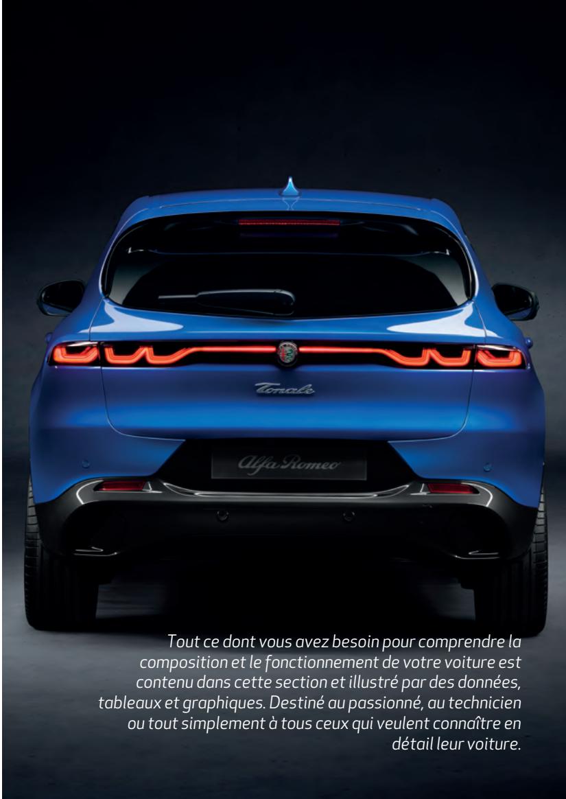 ALFA ROMEO Tonale (2022) - AVERTISSEMENT - 1