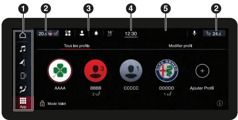ALFA ROMEO Tonale (2022) - AVERTISSEMENT - 1
