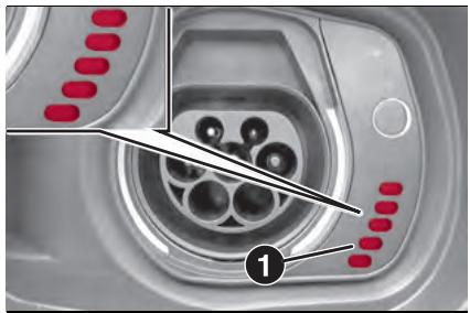ALFA ROMEO Tonale (2022) - FIN DE LA PROCÉDURE DE RECHARGE - 1