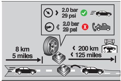ALFA ROMEO Tonale (2022) - DESCRIPTION DU KIT OPT2 - 11
