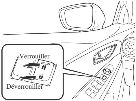 MAZDA CX-3 Phase 3 (2018-2021) - ▼ Verrouillage, déverrouillage à l'aide de la commande de verrouillage de la portière\* - 1