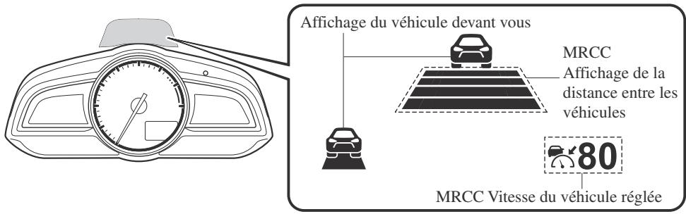 MAZDA CX-3 Phase 3 (2018-2021) - ▼ Indication d'affichage du régulateur de vitesse à radar Mazda avec fonction Stop & Go (MRCC avec fonction Stop & Go) - 1