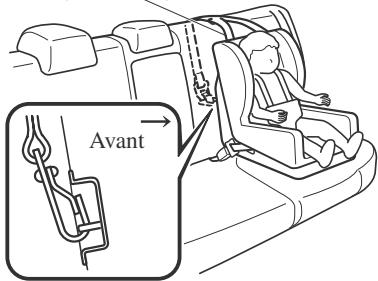 MAZDA CX-3 Phase 3 (2018-2021) - Toujours retirer l'appuie-tête et installer le dispositif de sécurité pour enfants (sauf en cas d'installation d'un siège d'appoint) : - 1